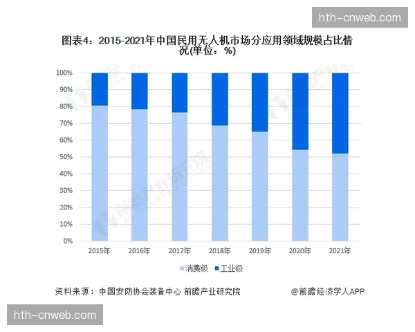 基于地理位置的定制流在创新周期内萌芽，满足了区域受众对本土信号的偏好